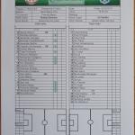 CSKA-Tianjin TEDA 1:1